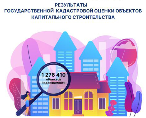 отчет об итогах государственной кадастровой оценки объектов капитального строительства.
