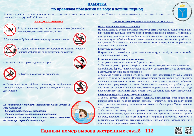 Правила поведения на воде в летний период. Правила поведения на воде в летний период.