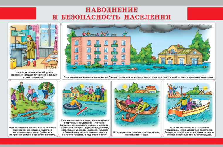 ВНИМАНИЕ, ПАВОДОК!. ВНИМАНИЕ, ПАВОДОК!.